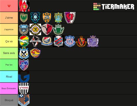 j2j3 result|All clubs .